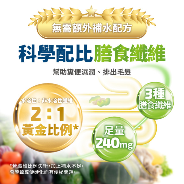 毛掌醫學 益菌化排毛保健肉泥 貓咪天然排毛 取代化毛膏 一盒30入(x6g)