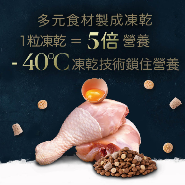 【團購/社群享98折】TAPAZO 特百滋凍乾雙饗宴 低敏無穀貓糧