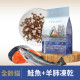 【團購/社群享98折】買大送小 奇境 無穀凍乾貓糧