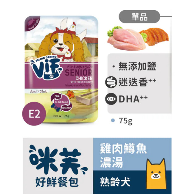 即期出清 咪芙 ViF 好鮮犬餐包 75g (10包入口味隨機)