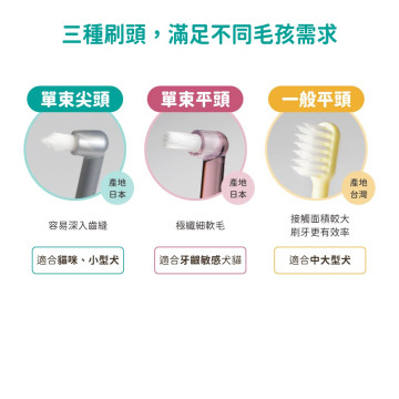【團購】汪喵星球 犬貓專用牙刷 (細軟毛)