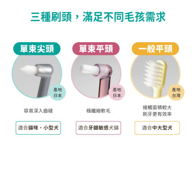 【團購】汪喵星球 犬貓專用牙刷 (細軟毛)