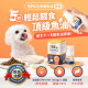 【團購】汪喵星球 94%高濃度Omega-3魚油壓瓶