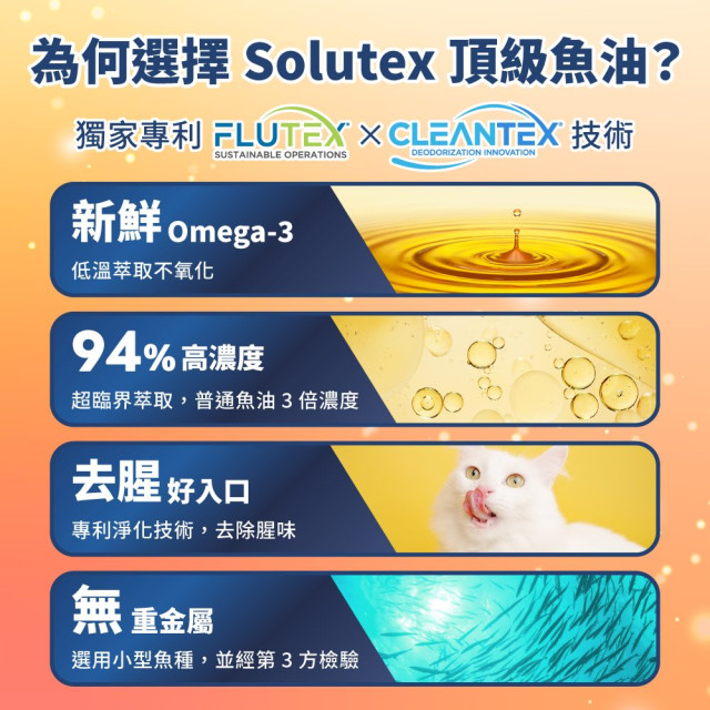 【團購】汪喵星球 94%高濃度Omega-3魚油壓瓶