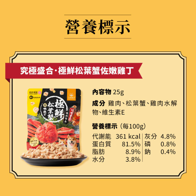 【團購】汪喵星球 究極盛合 燒肉零食