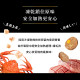 【團購】汪喵星球 究極盛合 燒肉零食
