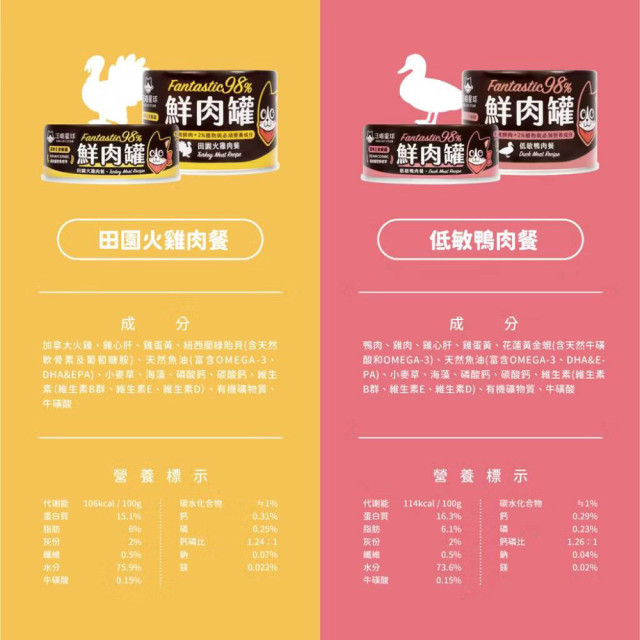 【限量優惠】汪喵星球 貓咪98%無膠鮮肉主食罐