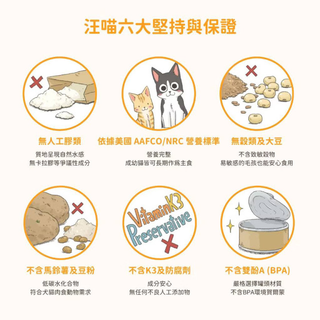 【限量優惠】汪喵星球 貓咪98%無膠鮮肉主食罐