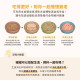 【限量優惠】汪喵星球 貓咪98%無膠鮮肉主食罐