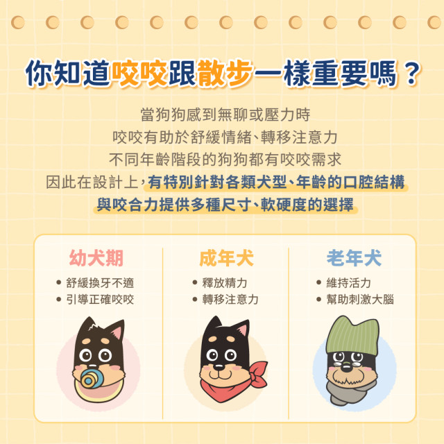 【團購/社群享98折】汪喵星球 狗狗咬咬原肉零食