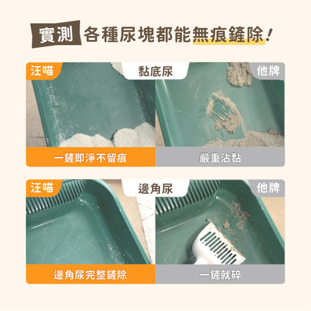 【團購/社群享98折】免運 汪喵星球 益生菌消臭瞬凝木薯砂 2.4kg*6包
