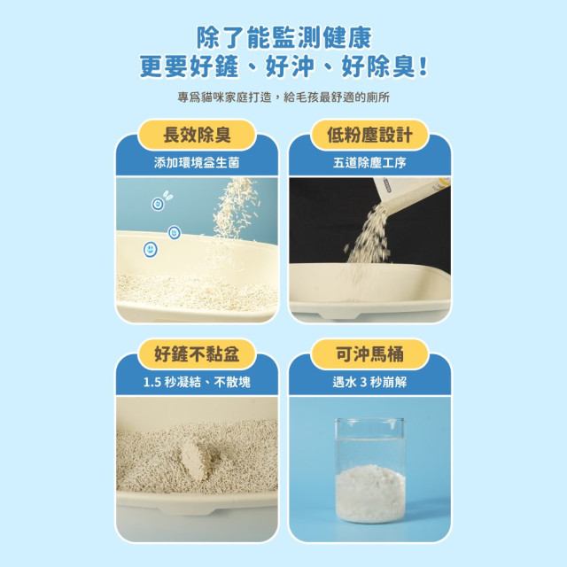 【團購/社群享98折】免運 汪喵星球 泌尿健康監測隱血砂 (條型) 2.7kg*6包