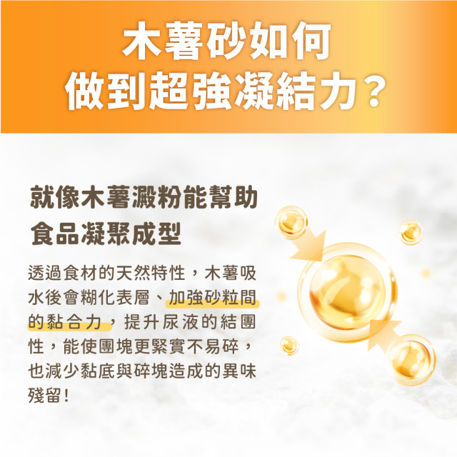 【團購/社群享98折】免運 汪喵星球益生菌消臭無痕砂（條型豆腐砂＋木薯砂） 2.4kg*6包