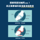 【團購】汪喵星球  UCII 關節保養粉 (日常保養配方)