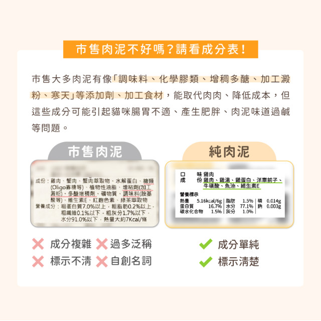 【團購】汪喵星球 犬貓適用 無膠純肉泥 6g*5條