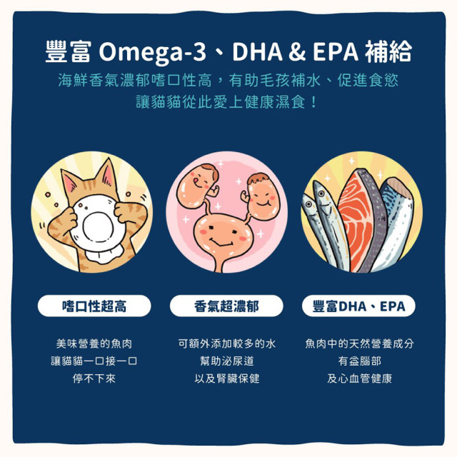 【限量優惠】汪喵星球 挑嘴貓無膠主食罐