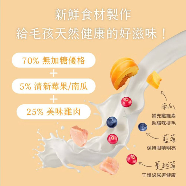 【團購】汪喵星球 汪喵星球ｘ馬修嚴選 機能優格丁 22g