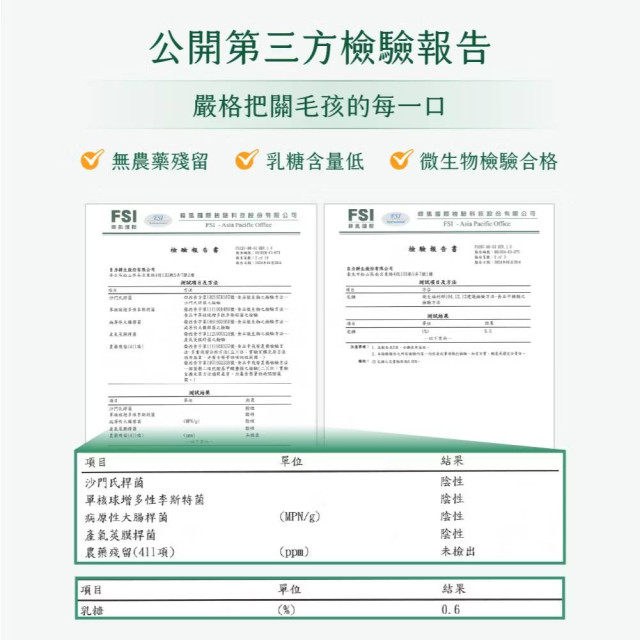 【團購】汪喵星球 汪喵星球ｘ馬修嚴選 機能優格丁 22g