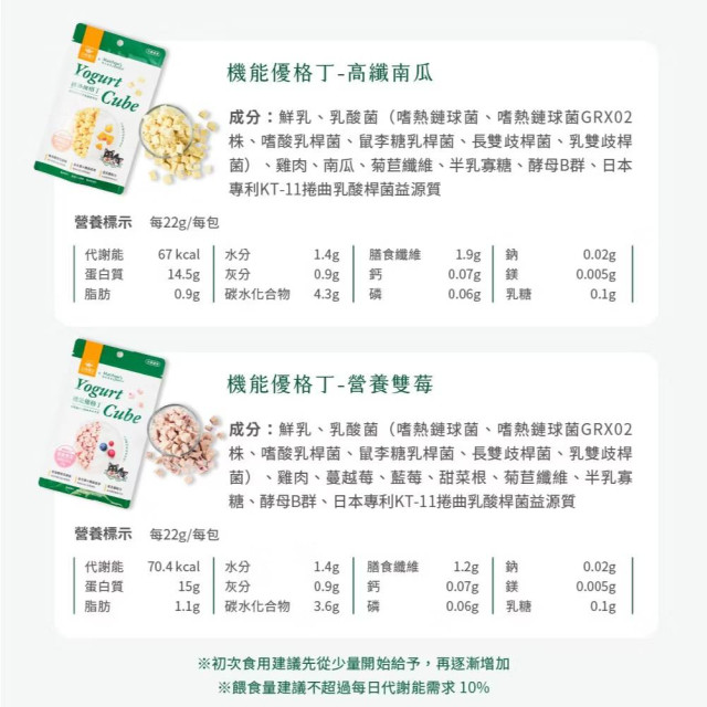 【團購】汪喵星球 汪喵星球ｘ馬修嚴選 機能優格丁 22g
