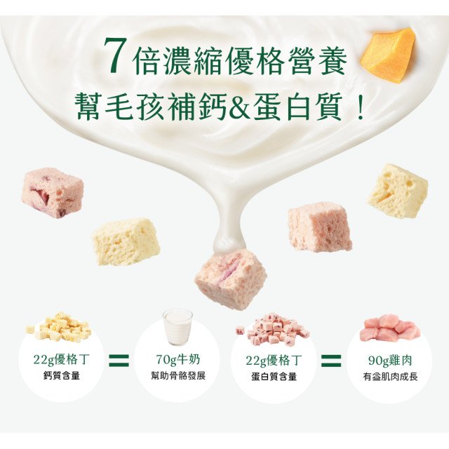 【團購】汪喵星球 汪喵星球ｘ馬修嚴選 機能優格丁 22g