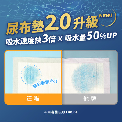 【團購】汪喵星球 MAX超瞬吸除臭尿布墊
