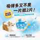 【團購】汪喵星球 MAX超瞬吸除臭尿布墊