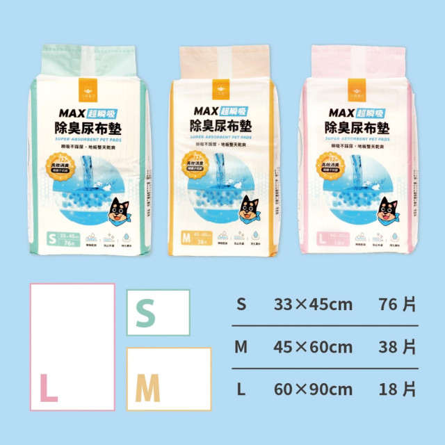 【團購】汪喵星球 MAX超瞬吸除臭尿布墊