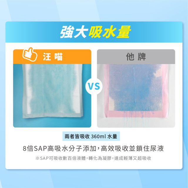 【團購】汪喵星球 MAX超瞬吸除臭尿布墊