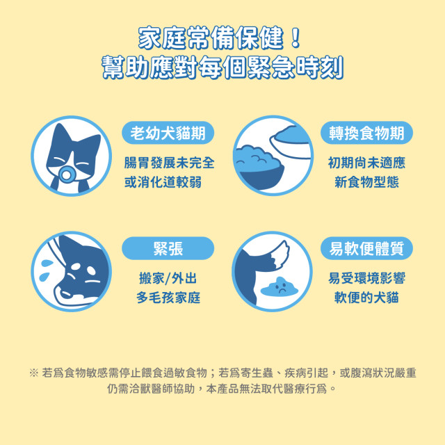 【團購】汪喵星球 軟便剋星 1.5g*20