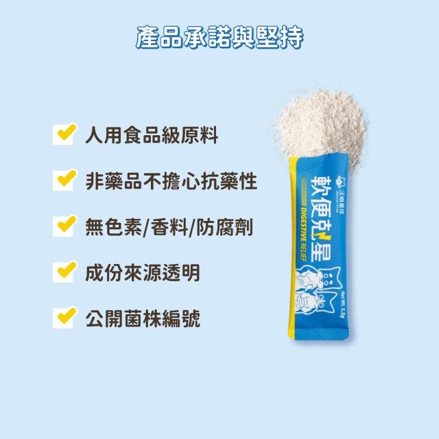 【團購】汪喵星球 軟便剋星 1.5g*20