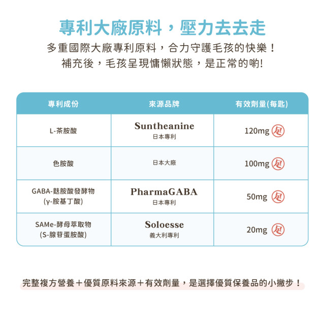 【團購】汪喵星球 情緒好放鬆保養粉 30g
