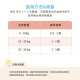 【團購】汪喵星球 情緒好放鬆保養粉 30g