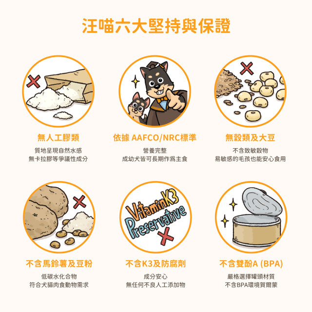 【限量優惠】汪喵星球 犬用 Fantastic 95% 鮮肉無膠主食罐