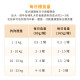 【限量優惠】汪喵星球 犬用 Fantastic 95% 鮮肉無膠主食罐