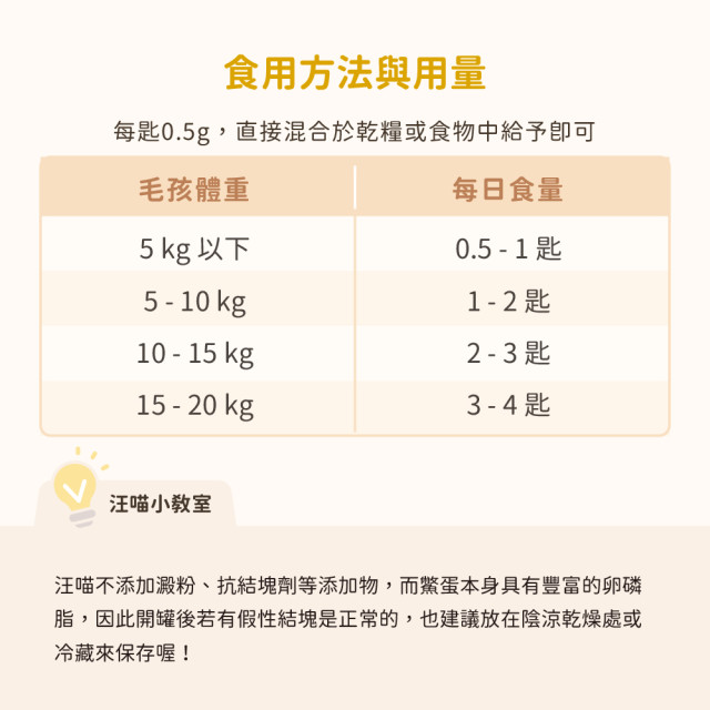 【團購】汪喵星球 亮毛護膚鱉蛋粉 60g