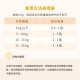 【團購】汪喵星球 亮毛護膚鱉蛋粉 60g