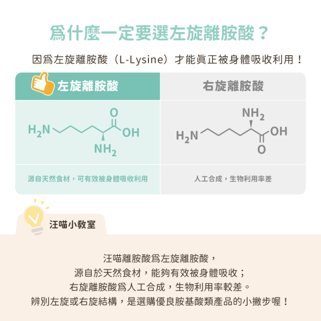 【團購】汪喵星球 100% Pure 純離胺酸 50g