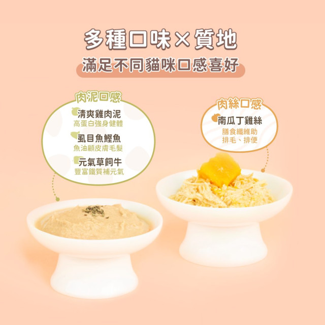 【團購】汪喵星球 貓咪低脂無膠主食罐 80g*24入
