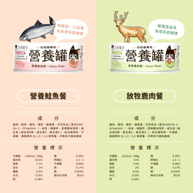 【團購/社群享98折】汪喵星球 營養罐 幼母貓無膠營養主食罐 箱購