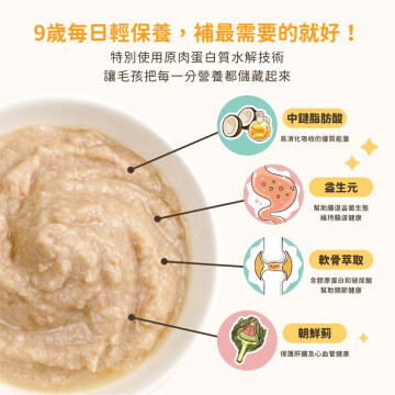 【團購】汪喵星球 熟齡貓無膠銀養主食罐 80g*24入
