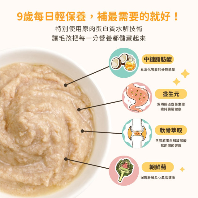 【團購】汪喵星球 熟齡貓無膠銀養主食罐 80g*24入