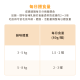 【團購】汪喵星球 熟齡貓無膠銀養主食罐 80g*24入