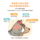 【團購】汪喵星球 紓壓胺基酸 犬貓紓壓胺基酸  2g/20包
