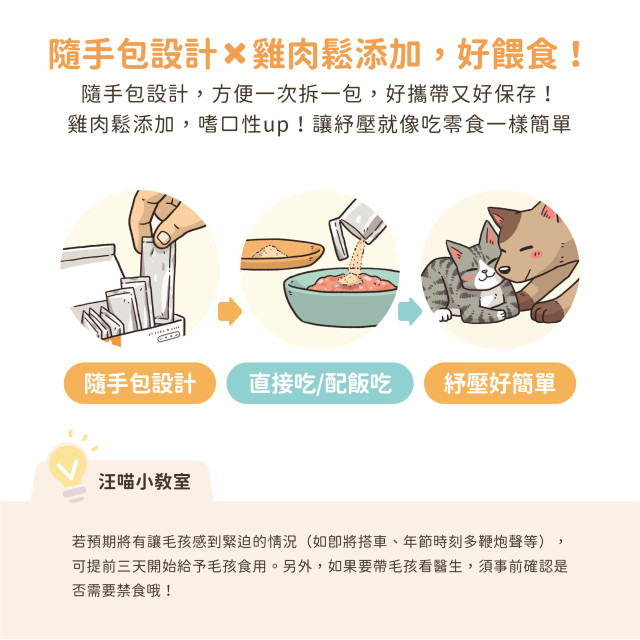 【團購】汪喵星球 紓壓胺基酸 犬貓紓壓胺基酸  2g/20包