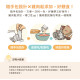 【團購】汪喵星球 紓壓胺基酸 犬貓紓壓胺基酸  2g/20包