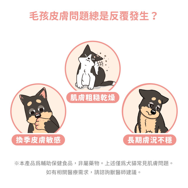 【團購】汪喵星球  皮膚益生菌 30包(x2g)