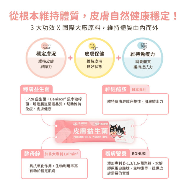 【團購】汪喵星球  皮膚益生菌 30包(x2g)
