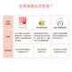 【團購】汪喵星球  皮膚益生菌 30包(x2g)
