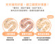 【團購】汪喵星球 腸胃益生菌 2g/30包