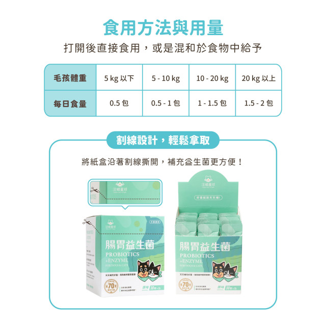 【團購】汪喵星球 腸胃益生菌 2g/30包
